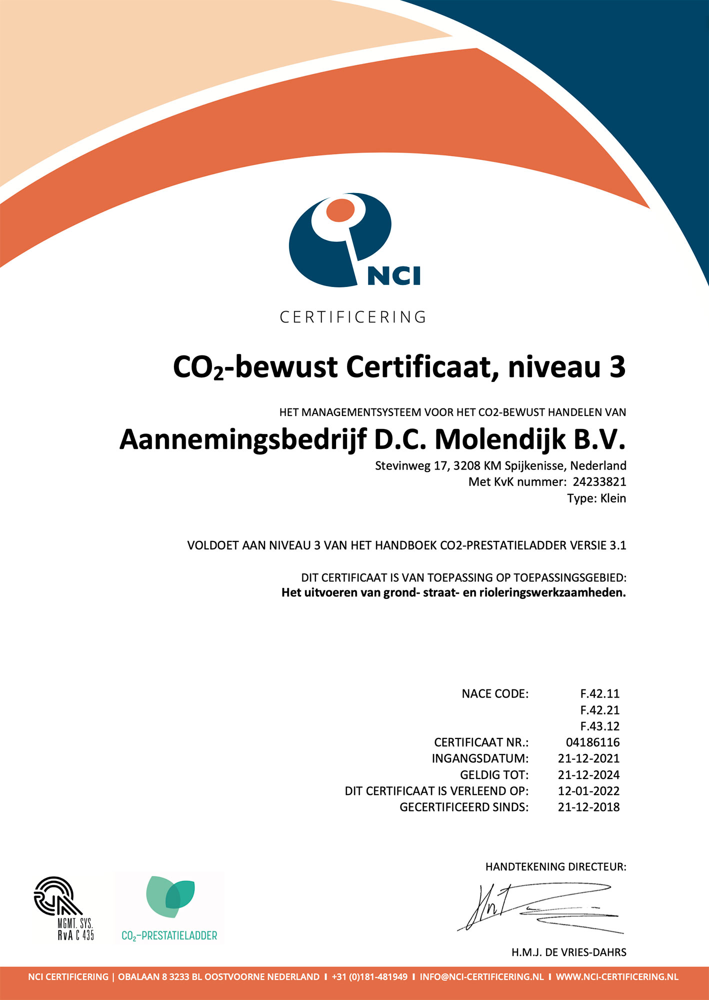 CO2 certificaat
